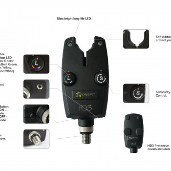 Signalizatoru komplekts CARP SPIRIT HD3 ALARM X2 + HDR3 | ACS490063
