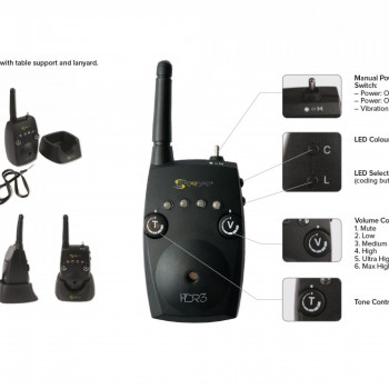 Signalizatoru komplekts CARP SPIRIT HD3 ALARM X2 + HDR3 | ACS490063