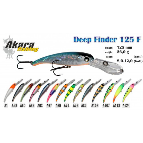 Vobleris Deep Finder 125F/26gr./125mm, A124, Akara | DF125F-A124