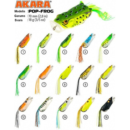 Vobleris AKARA Pop Frog I 70F (18g, 70mm, #4) | FT70-4